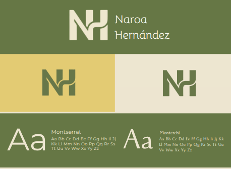 Brand board